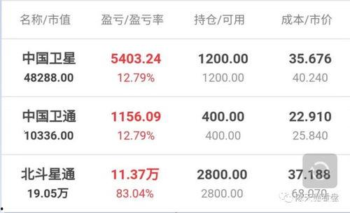 吃瓜复盘提示什么,揭秘娱乐圈幕后真相