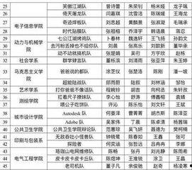吃瓜比赛起队名,吃瓜比赛队名大揭秘