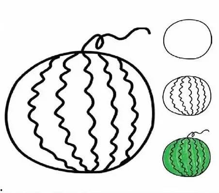 吃瓜头像西瓜画法可爱,吃瓜头像西瓜画法，可爱满溢