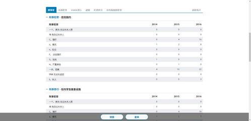 秃崽吃瓜网址,揭秘网络热点背后的故事