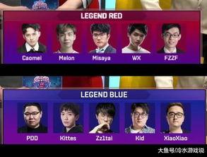 lpl比赛吃瓜,吃瓜群众揭秘选手幕后故事